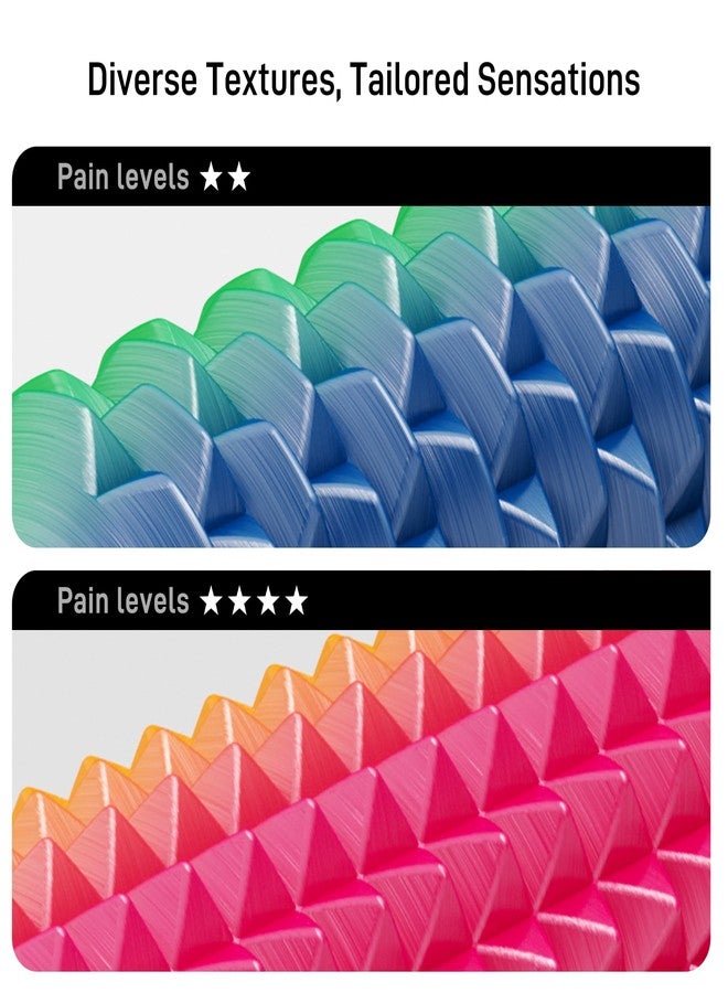 Omilly 2 Pack Little Ouchies Pain Fidget Toy with Adjustable Weight & Carabiner, 3D Printed Spiky Sensory Keychain for Anxiety Relief and Focus - Portable Stress Relief Tool for Adults, Teens, Skin Picking - Image 3